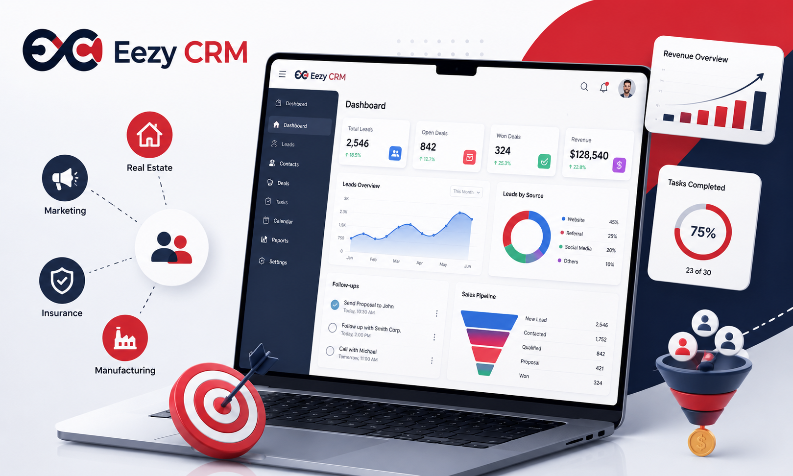 EezyCRM Dashboard